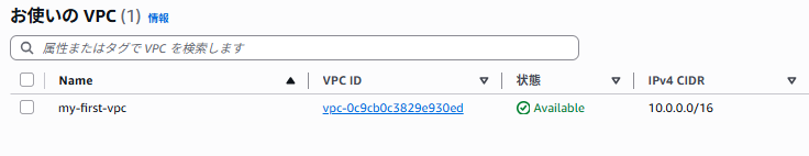 お使いの VPC の一覧。my-first-vpc の行があり、状態は Available、IPv4 CIDR は 10.0.0.0/16